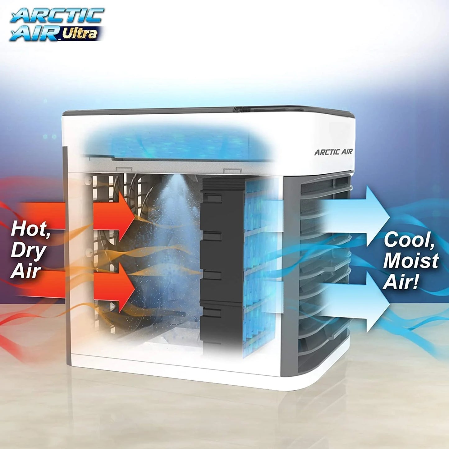 3-in-1 Functionality: Functions as a cooler, humidifier, and air purifier.