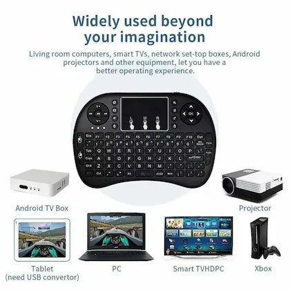 SPEEDX RF 500 MINI TOUCH PAD WIRELESS WITH BACKLIGHT KEYBOARD MOUSE